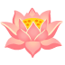 Mindful Meditation